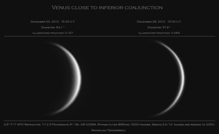 Venus close to inferior conjunction