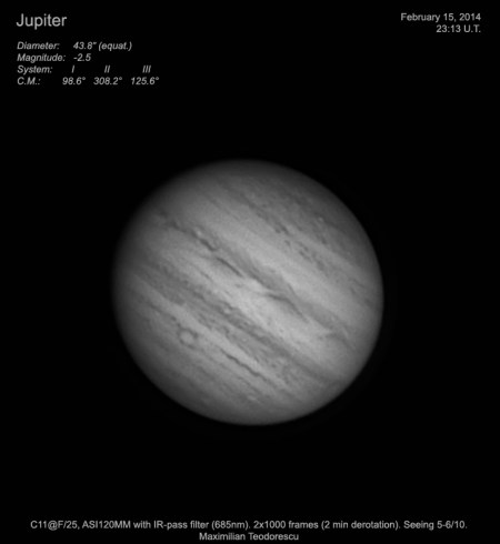 Jupiter February 15, 2014