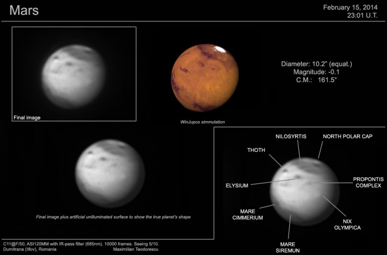 Mars February 15, 2014