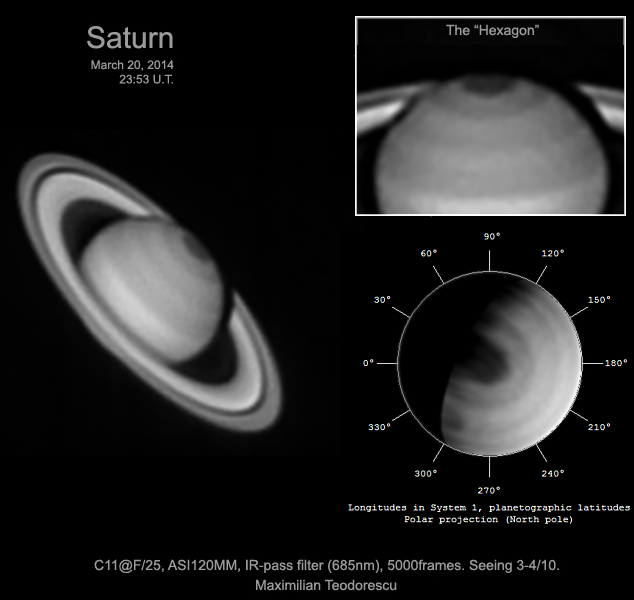 Saturn March 20, 2014