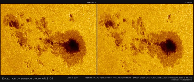 Evolution of AR2109