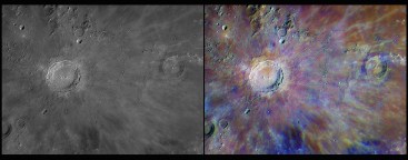 Copernicus colors