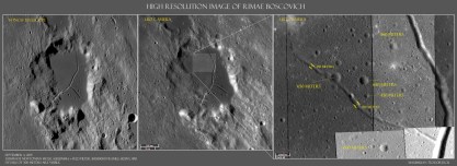 RimaeBoscovichMaximilian2015