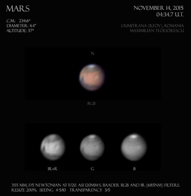 Mars Nov14, 2015.jpg