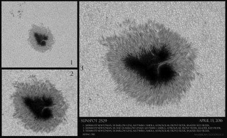 AR 2529 SCOPE COMPARISON.jpg