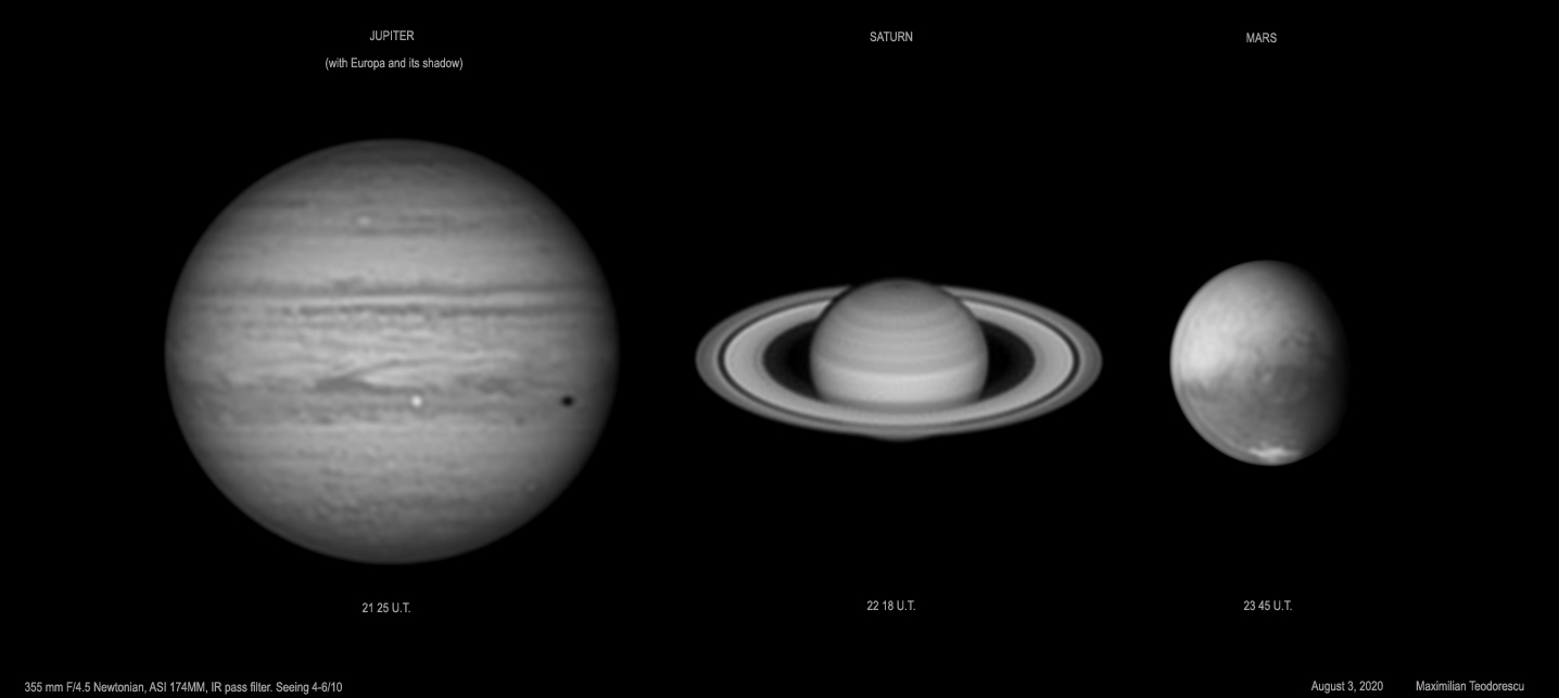 Planets of Aug3.jpg